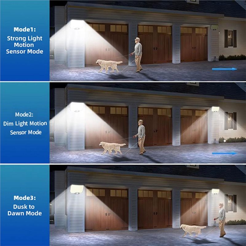 ABGE-TY01003 Solar Powered Out - Outdoor Power Garage review and price