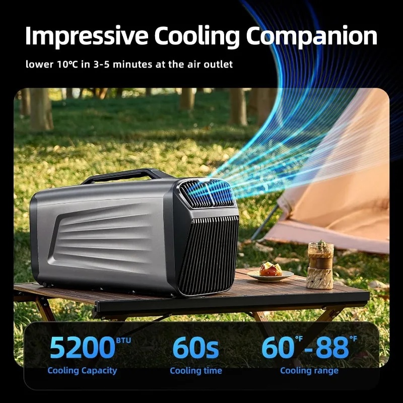 5200BTU Portable Air Condition - Outdoor Power Garage review and price