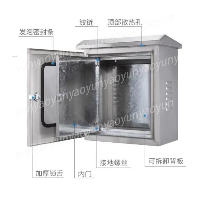 Stainless Steel Double Door Lo - Outdoor Power Wash review and price