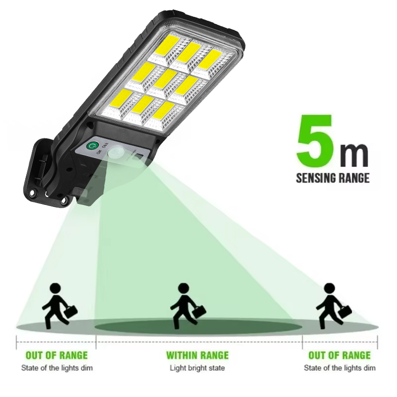 Powerful LED Solar Outdoor Led - Outdoor Power Garage review and price