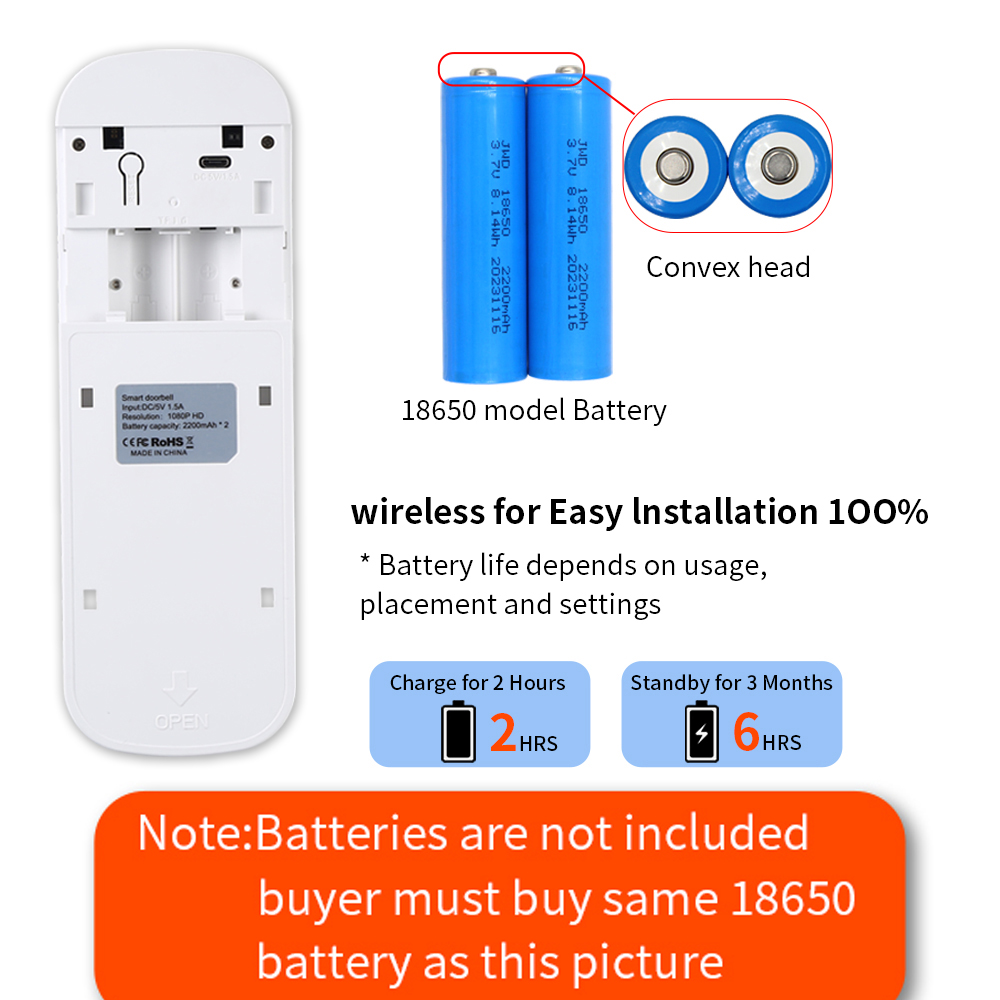 5G 2.4G WiFi Video Doorbell 10 - Outdoor Power Outlet Wifi review and price